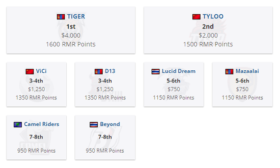 探索可爱风格的国产射击游戏与FPS原神的奇妙结合