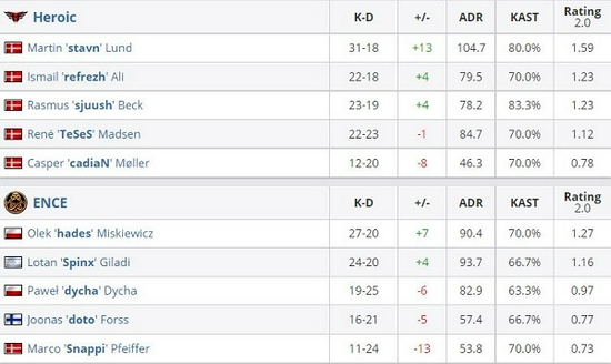 2023年365电竞赛事数据全面解析与官方推荐