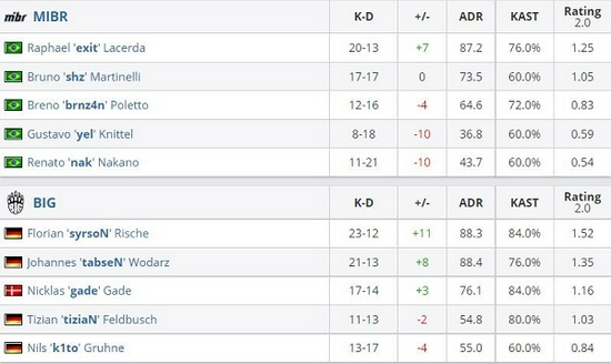 王者荣耀十周年庆典登录与充值问题处理进展