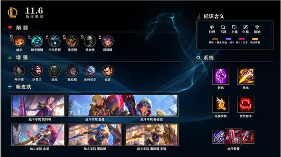 Resolution重返Dota2职业赛场的可能性分析